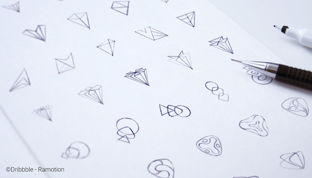 Monogram Logo Design: A Beginner’s Guide